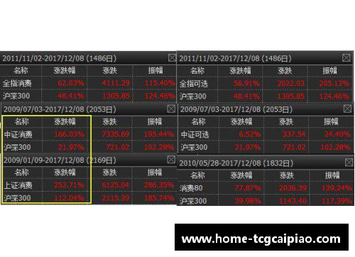 76人大将恢复良好，将会在下一场比赛中复出 - 副本
