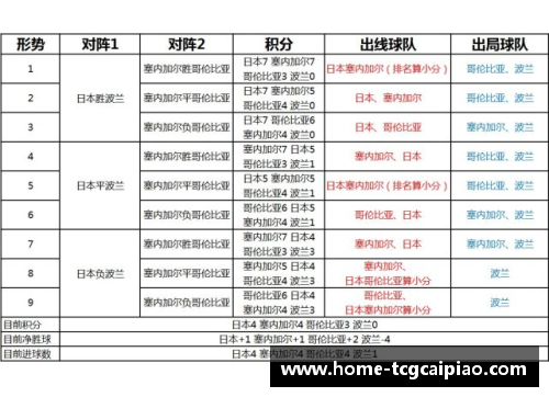 tcg彩票CBA趋势分析：疫情影响下球员状态如何？球队全力备战迎接新赛季挑战 - 副本