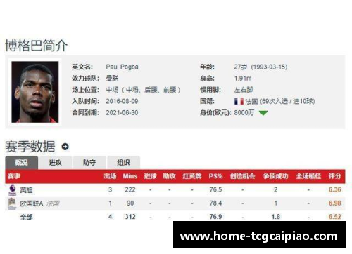 tcg彩票皇马欲签下法国新星卡马文加，准备刷新转会费记录