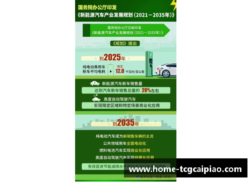 tcg彩票施耐德电气“绿色能源管理创赢计划”第三季启航，引领能源新未来