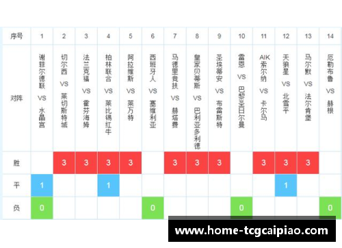 tcg彩票交易截止日前的补强策略：各支球队需如何调整？