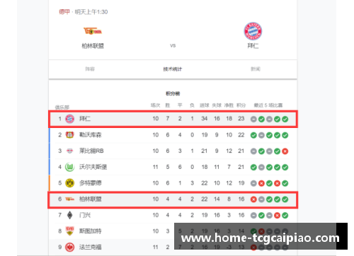 tcg彩票官方网站拜仁慕尼黑稳坐榜首，德甲领跑积分榜再添胜利