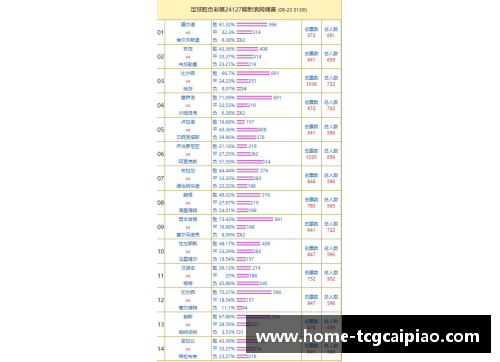 tcg彩票官方网站description罗即将到中迎比尔森海姆，这场比赛不仅决定了球队能比级森充比赛,森姆级的实力比赛,状态,战