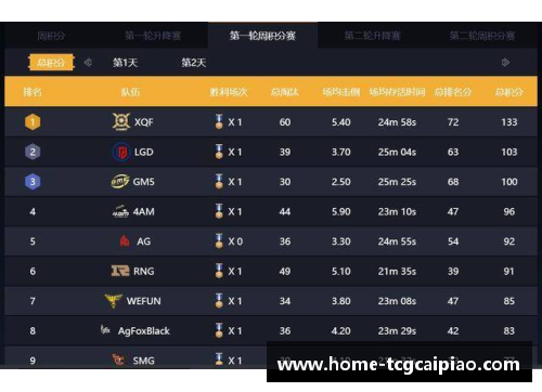 tcg彩票官方网站如何购买NBA比赛门票详细指南 - 副本