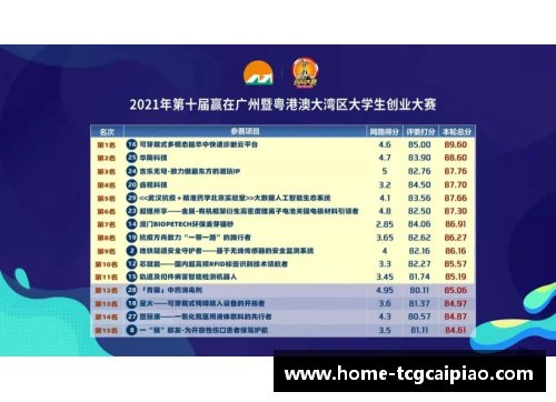 tcg彩票官方网站赛场上的关键对决：谁将脱颖而出？ - 副本
