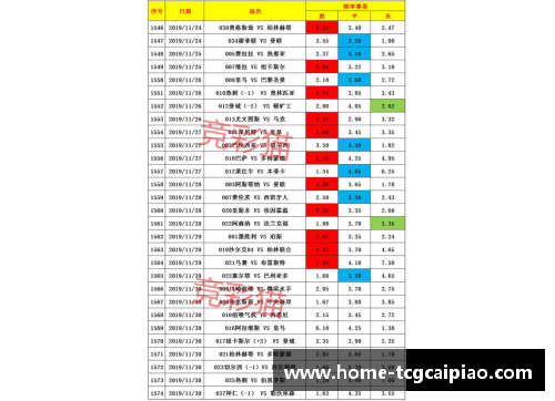 tcg彩票官方网站沙尔克04势不可挡五连胜创纪录 - 副本