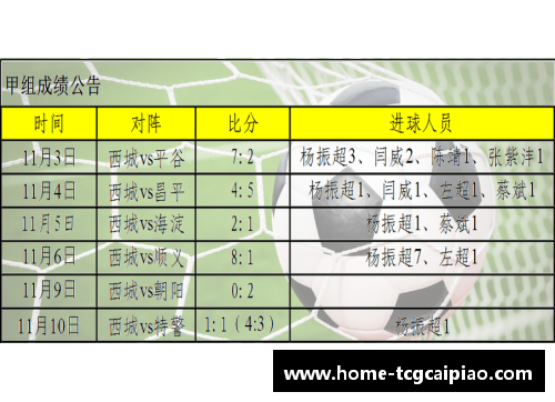 tcg彩票官方网站足球明星的脚尺码揭秘与职业生涯的关系探讨