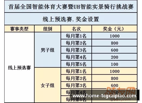 tcg彩票官方网站挑战跳海+奖金曝光！全红婵现身阿联酋比赛，提前获得两项巨奖 - 副本