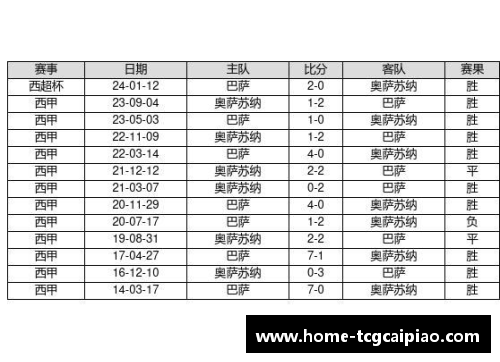 tcg彩票官方网站足球球星税后收入排行榜揭秘盘点2024年度顶级收入球员谁才是真正的财富之王 - 副本