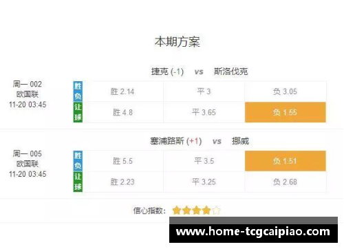 tcg彩票官方网站英格兰队险胜挪威，晋级形势一片大好