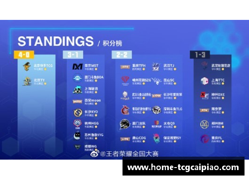 tcg彩票官方网站火箭队再次高歌猛进，豪取五连胜 - 副本