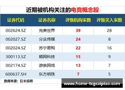 tcg彩票官方网站CBA推动联赛恢复升降级制度，球队备战备受关注和支持 - 副本 (2)
