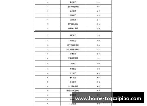 tcg彩票官方网站NBA球队利润榜：哪支球队在商业上最具竞争力？ - 副本